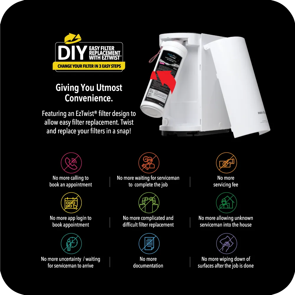 Special Deal P15 - HydroPlus® Premium Undersink Water Ionizer NP12000